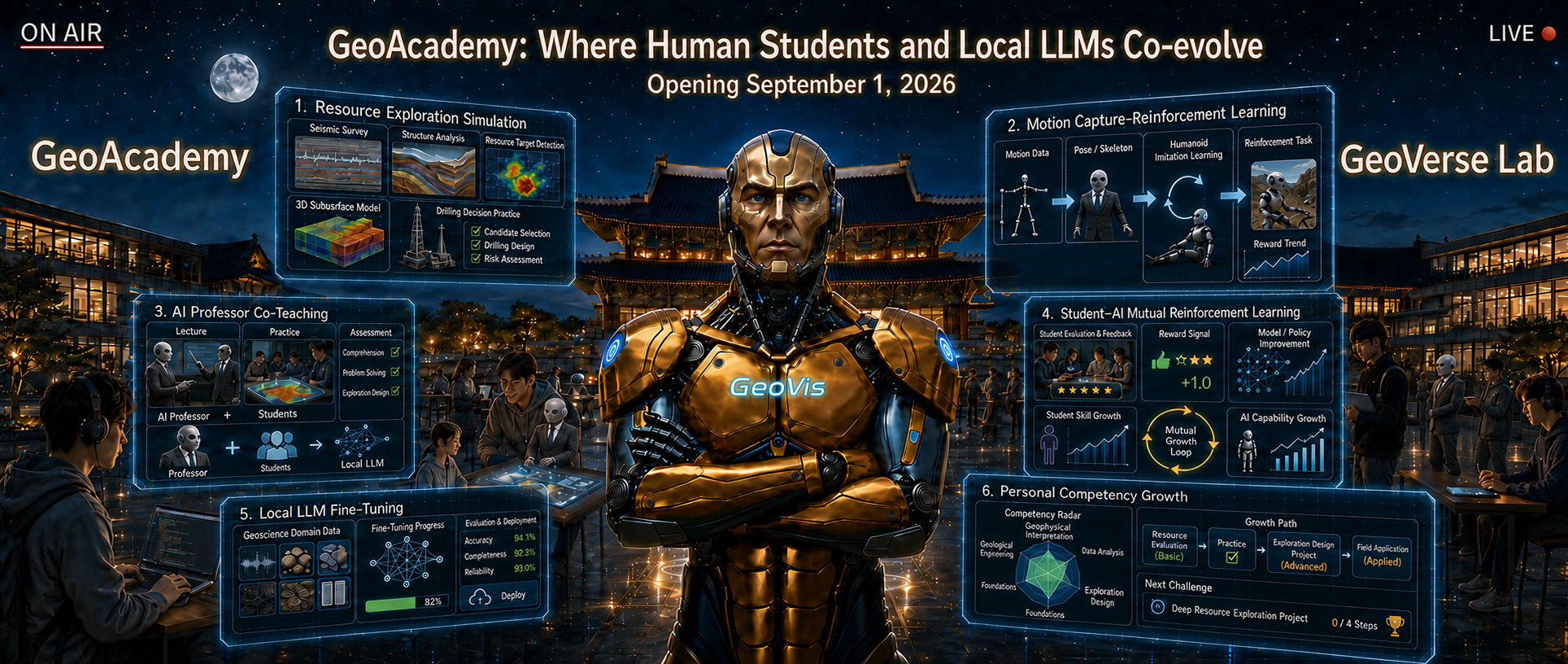 GeoAcademy